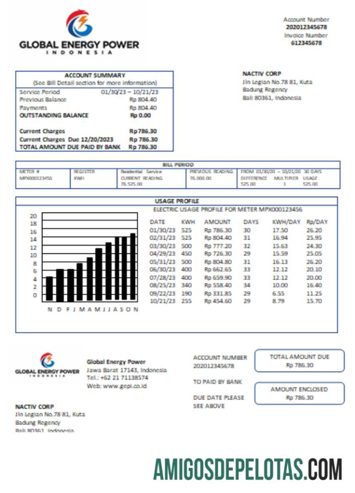 Projeto de lei de negócios de serviços públicos de energia global, SCR baixar para verificação
